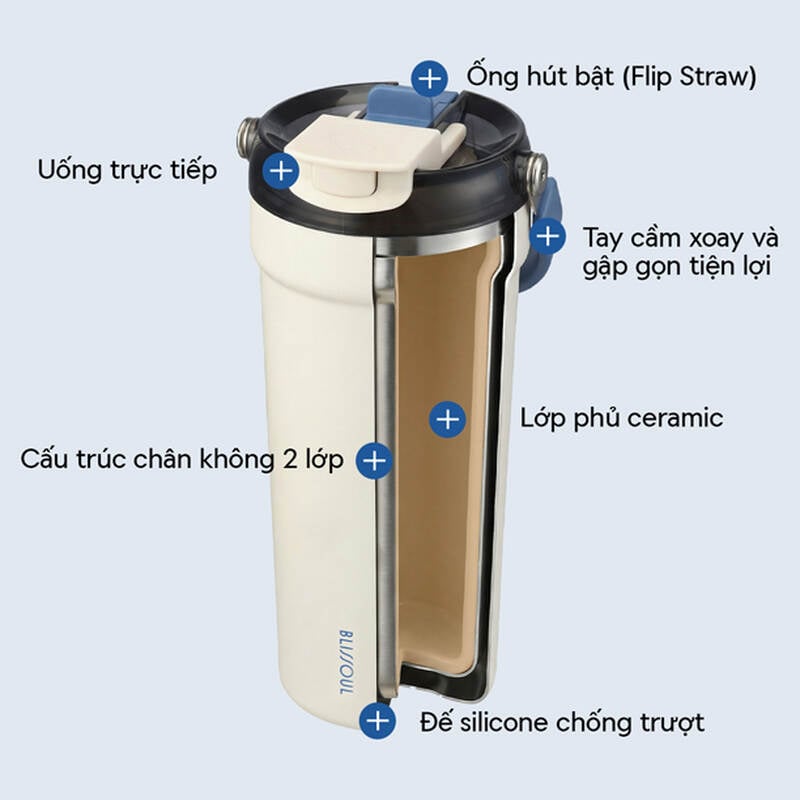 B&igrave;nh giữ nhiệt Blissoul cafe ceramic tumbler-dung t&iacute;ch 700ML nhiều m&agrave;u - LHC4440 image number null