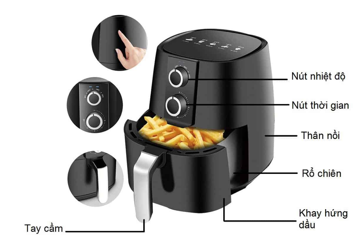 hướng dẫn sử dụng nồi chiên không dầu hướng dẫn sử dụng nồi chiên không dầu